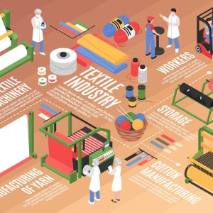 SEO untuk Industri Kreatif vs Industri Tradisional: Apa Strateginya?