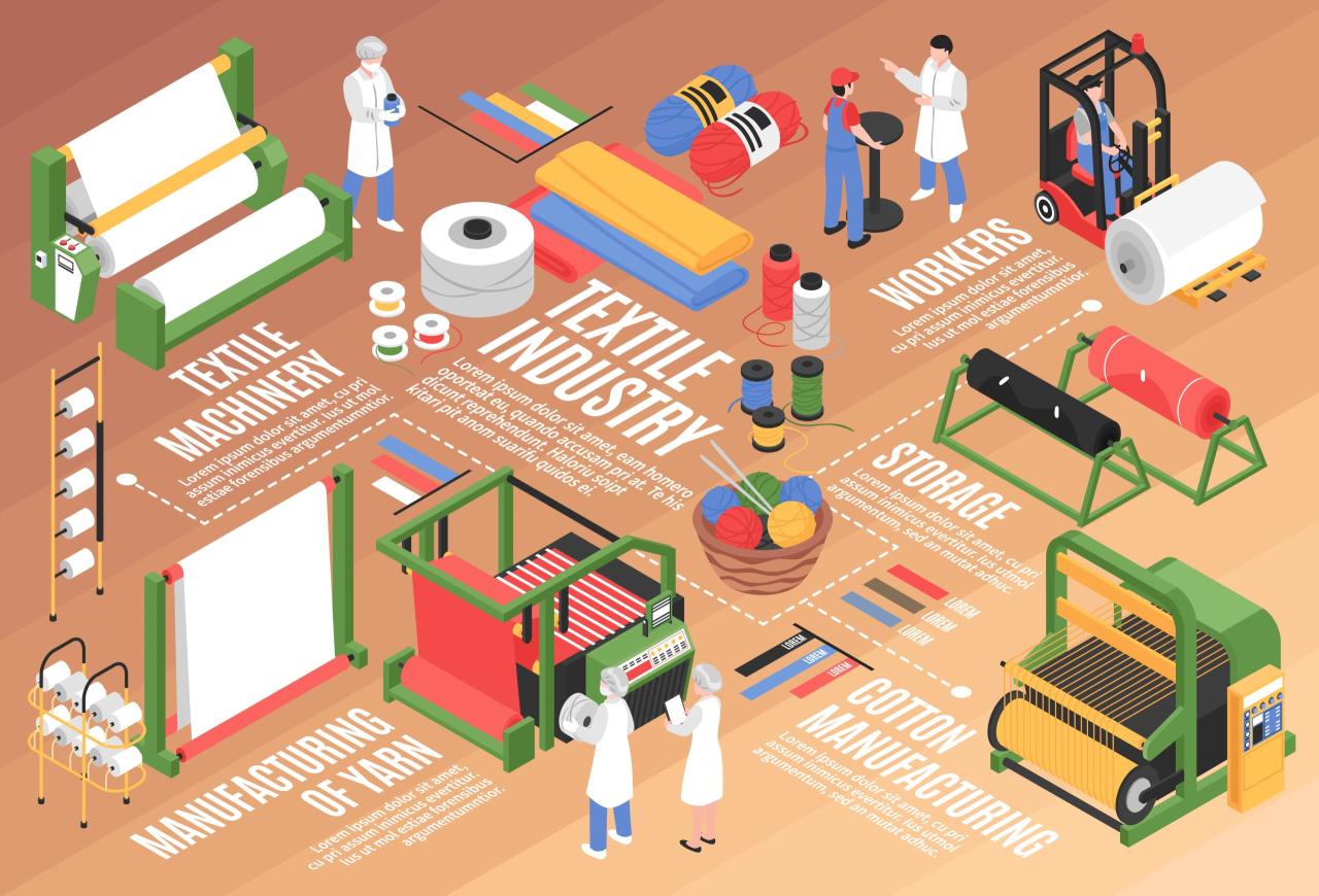 SEO untuk Industri Kreatif vs Industri Tradisional: Apa Strateginya?