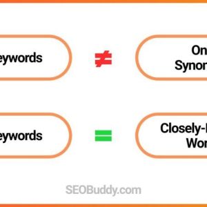 Penggunaan LSI Keywords vs Synonyms: Strategi Mana yang Lebih Efektif?