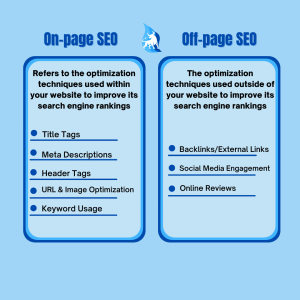 On-Page SEO vs Off-Page SEO: Mana yang Harus Diutamakan?