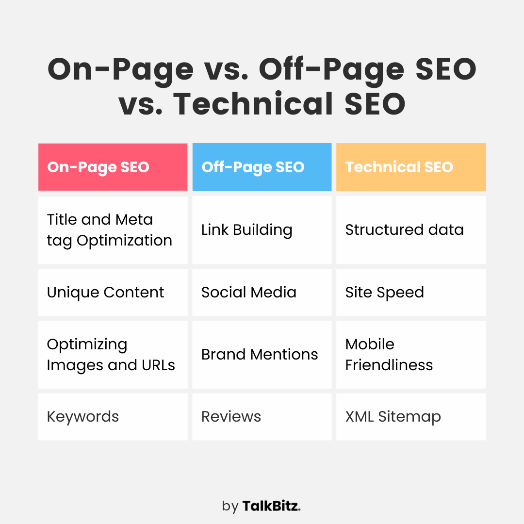 SEO Manual vs SEO Otomatis: Kapan Harus Memilih Salah Satu?