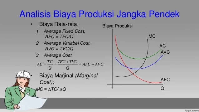 SEO Jangka Pendek vs Jangka Panjang: Apa Untung-Ruginya?