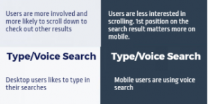 Desktop SEO vs Mobile SEO: Mana yang Lebih Penting di Era Modern?