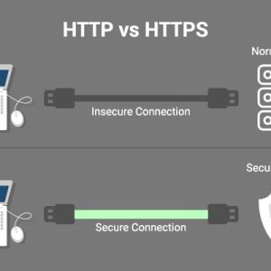 HTTPS vs HTTP: Dampak pada SEO dan Keamanan Situs Anda