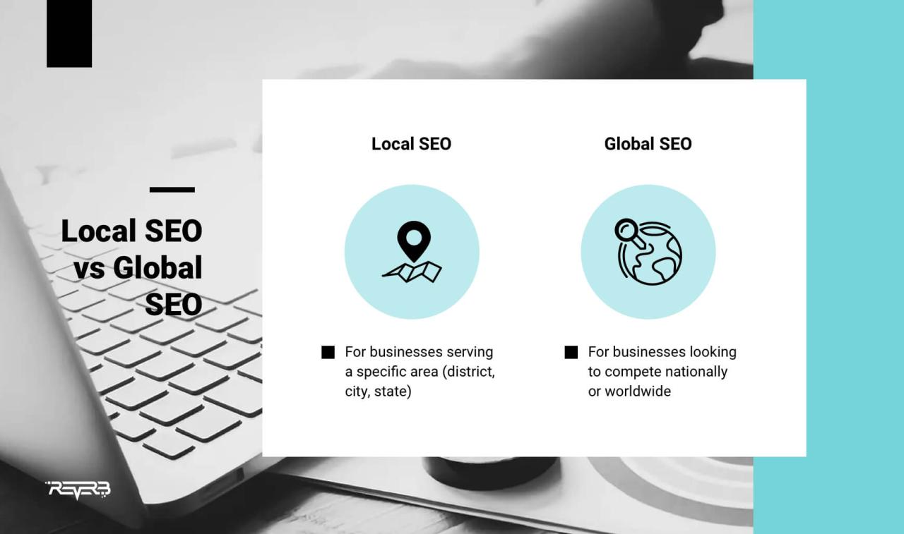 SEO Lokal vs SEO Global: Strategi Mana yang Sesuai untuk Bisnis Anda?