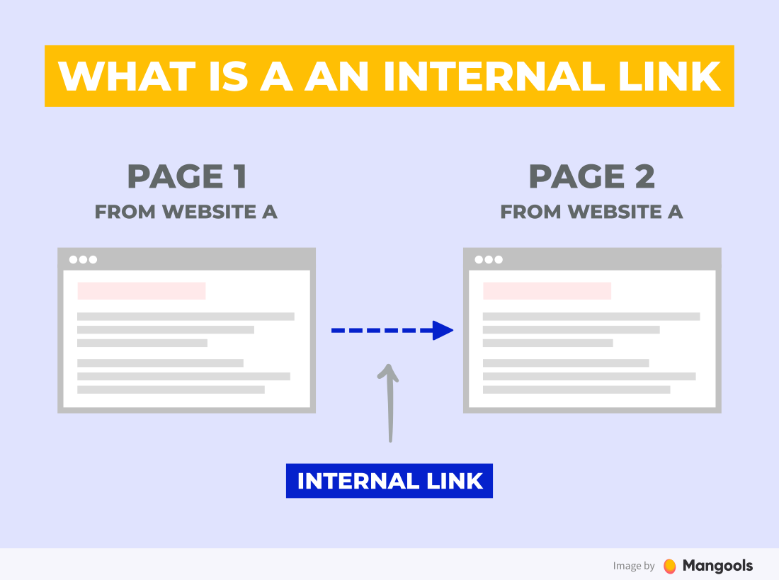 Internal Link vs External Link: Mana yang Lebih Berpengaruh pada SEO?