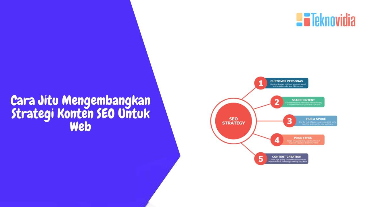 SEO untuk Konten Baru vs Konten Lama: Bagaimana Strateginya Berbeda?