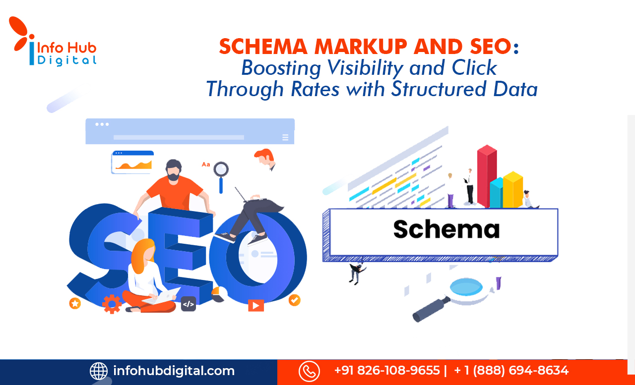 Schema Markup vs Structured Data: Memahami Konsep Dasar SEO Ini