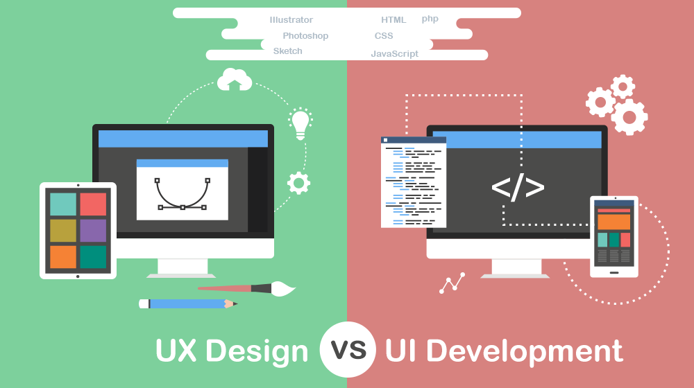 Kecepatan Halaman vs UX (User Experience): Apa yang Lebih Utama?